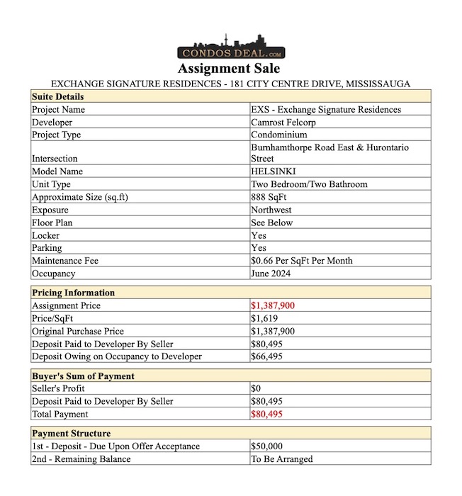 ASSIGNMENT SALE - EXCHANGE SIGNATURE RESIDENCES | Condos Deal