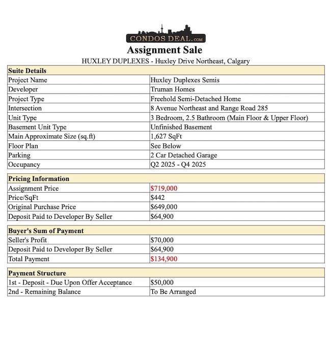 Assignment Sale Huxley Duplexes Calgary Condos Deal